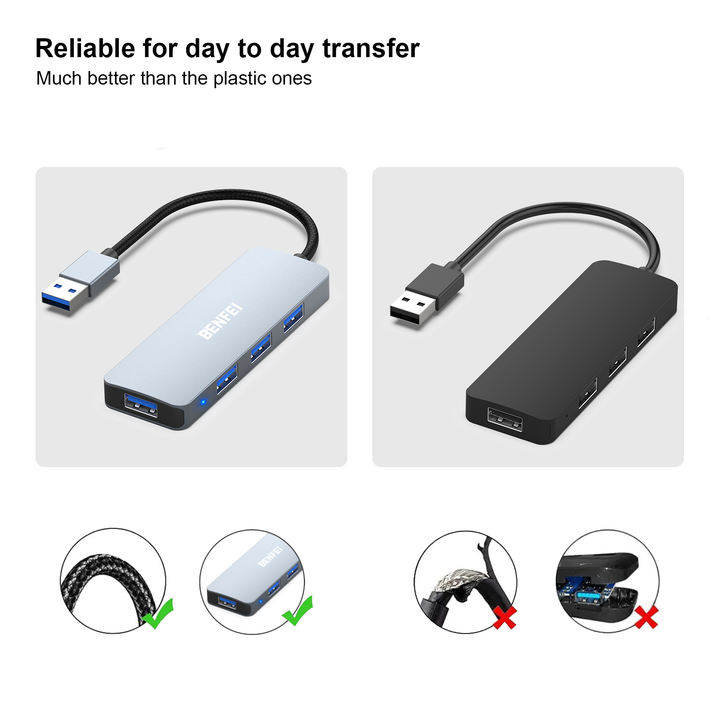 BENFEI USB 3.0 Hub 4-Port, Ultra-Slim Hub Compatible for MacBook, Mac Pro, Mac Mini, iMac, Surface Pro, XPS, PC, Flash Drive, Mo Wholesale Factory