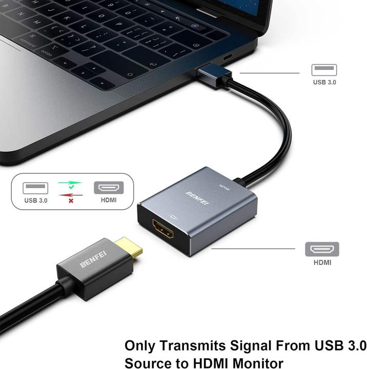 BENFEI USB 3.0 to HDMI Adapter, Male to Female Adapter for Win11, Win10, Win8.1, Win8, Win7(Not for Mac) B2B Factory Pricing