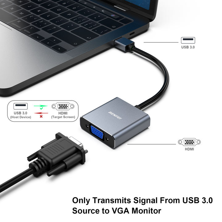 BENFEI USB 3.0 to VGA Adapter, USB 3.0 to VGA Male to Female Adapter for Win11, Win10, Win8.1, Win8, Win7(Not for Mac)