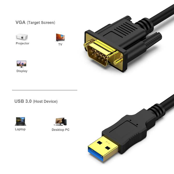 BENFEI USB 3.0 to VGA Cable 1.8 Meter Male to Male for Win11, Win10, Win8.1, Win8, Win7(Not for Mac) High-Volume Manufacturing Trade