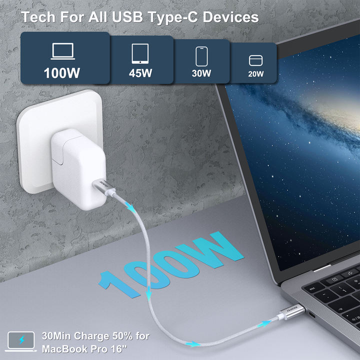 BENFEI USB C Fast Charging Cable(100W3.3ft), Aluminum Shell, Woven Design, Tangle-Free for iPhone, Fast Charging Cable Type C. Industrial Exporter Factory