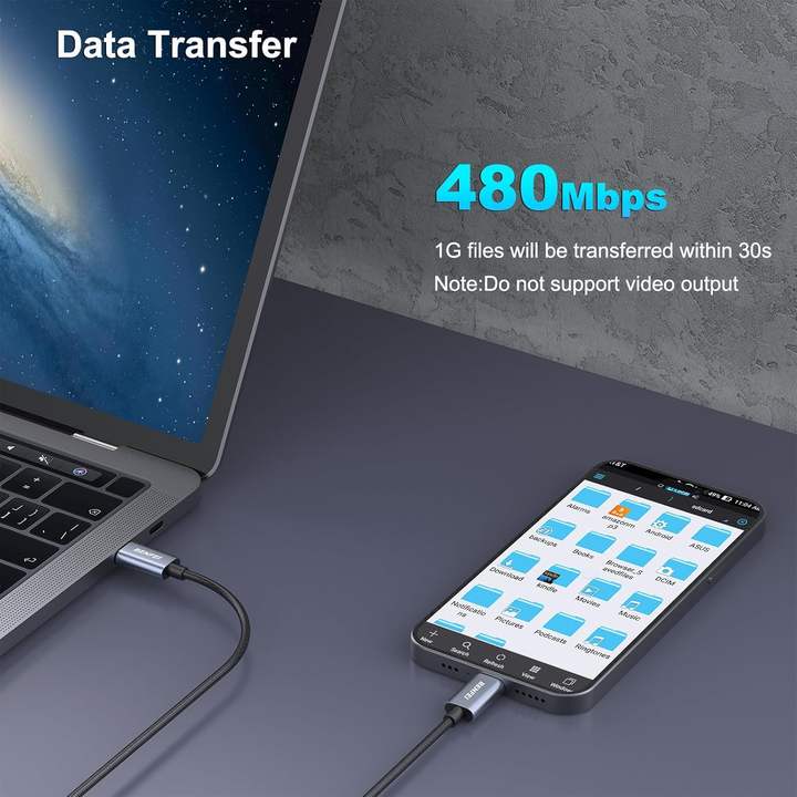 BENFEI USB C Fast Charging Cable(100W 6.6ft), Tangle-Free Silicone USB C Cable, Woven Design Aluminum Shell Industrial Wholesale Pricing Bulk Orders