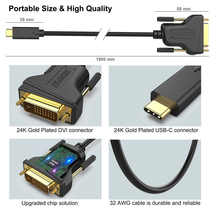 BENFEI USB C to DVI 1.8 Meter Cable, USB Type-C to VGA Cable Thunderbolt 3/4 Compatible Mass Production B2B