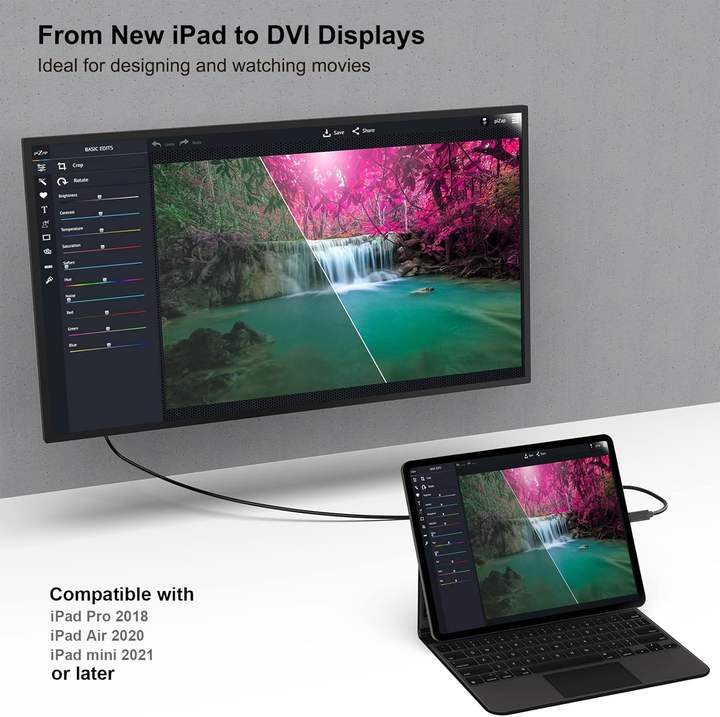 BENFEI USB C to DVI 1.8 Meter Cable USB Type-C to VGA Cable Thunderbolt 3/4 Compatible Global Wholesale Market