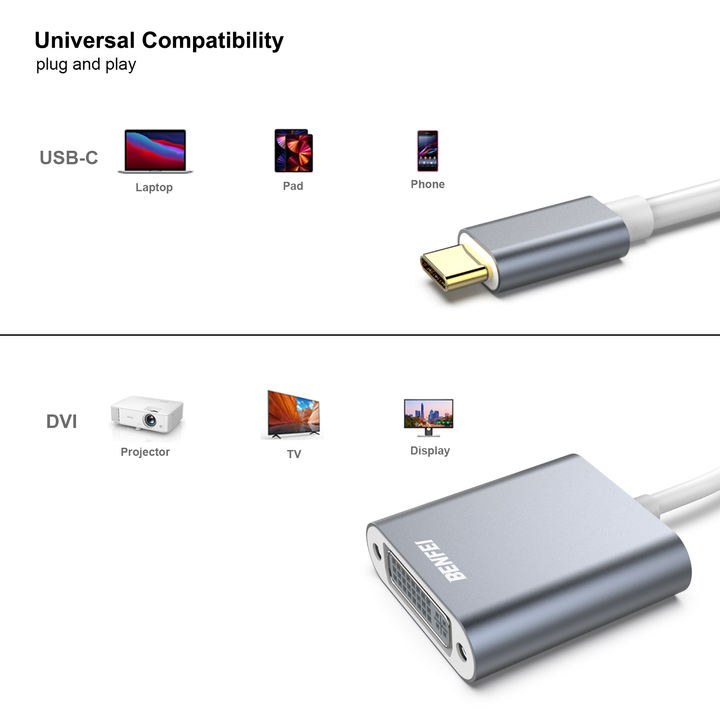 BENFEI USB C to DVI Adapter, Type-C to DVI Adapter [Thunderbolt 3/4 Compatible] with iPhone 15 Pro/Max, MacBook Pro/Air 2023