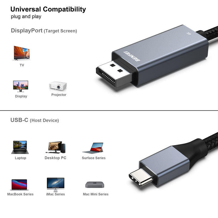 BENFEI USB-C to DisplayPort 1.8 Meter Cable(4K@60Hz 2K@144Hz), USB Type-C to DisplayPort Cable Thunderbolt 3/4 Compatible