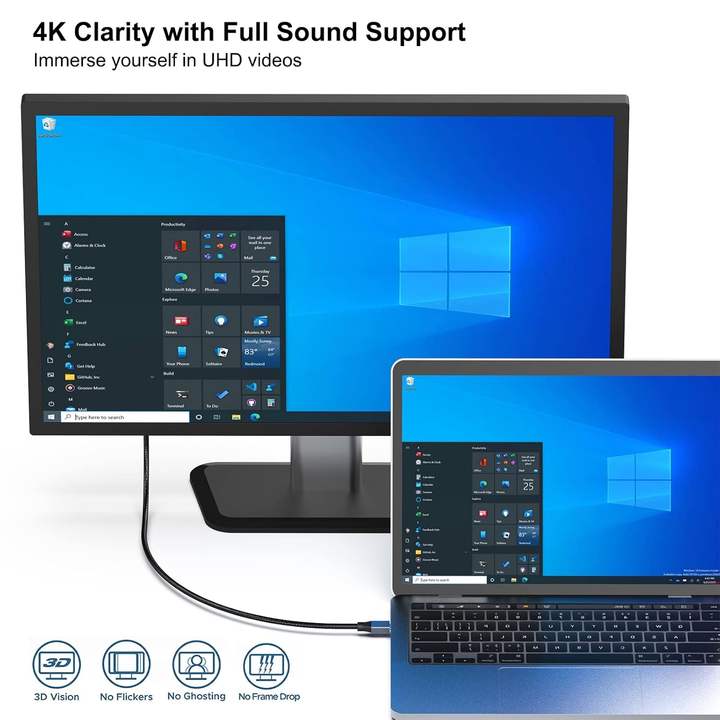 BENFEI USB-C to DisplayPort Cable(8K@60Hz 4K@144Hz), USB Type-C to DisplayPort Cable China Factory Supply Trade