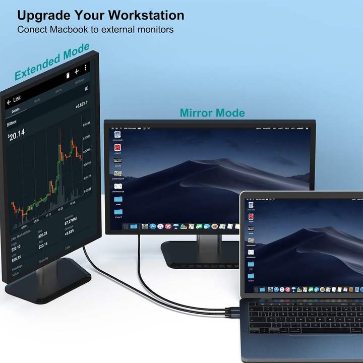 BENFEI USB-C to DisplayPort Cable(8K@60Hz 4K@144Hz), USB Type-C to DisplayPort Cable China Factory Supply Trade