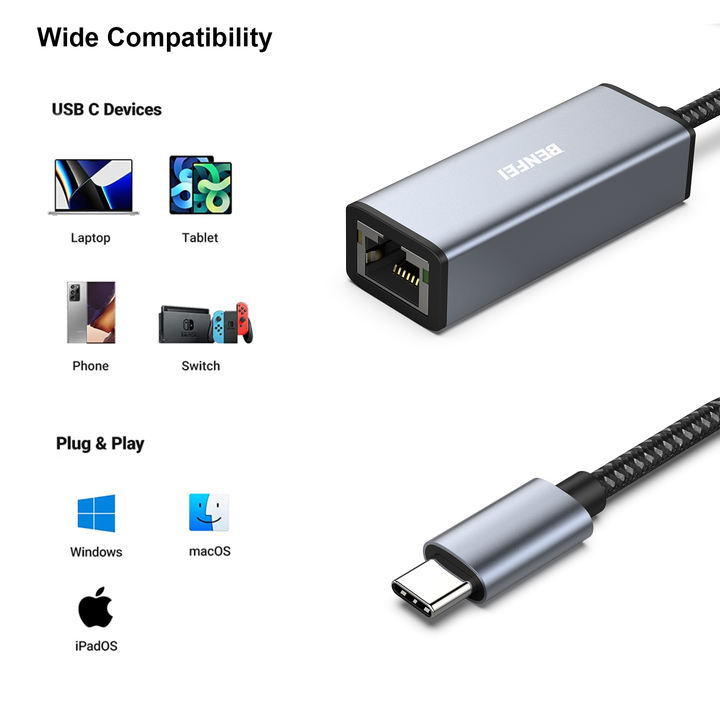 BENFEI USB-C to Ethernet Adapter, USB Type-C (Thunderbolt 3/4) to RJ45 Gigabit Ethernet LAN Network Adapter Compatible with iPho Large Order Wholesale
