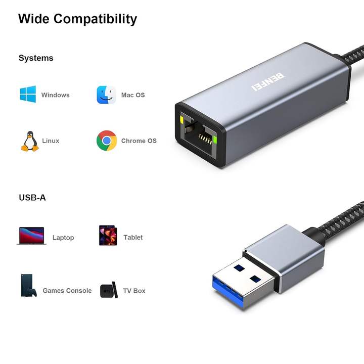 BENFEI USB C to Ethernet Adapter USB 3.0 to 1000 Mbps Gigabit Ethernet LAN Network Adapter Braided Nylon Cable Aluminum Case