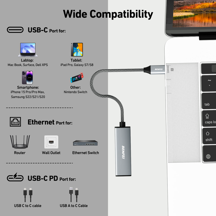 BENFEI USB-C to Ethernet Gigabit Adapter with 100W Power Delivery, Thunderbolt 3/4 to RJ45 Ethernet LAN Network Adapter China Factory Direct Export