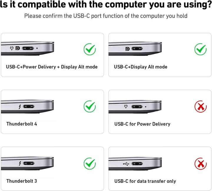 BENFEI USB C to HDMI  Cable, 4K 1.8 USB Type-C to HDMI Cable, Thunderbolt 3/4 Compatible with iPhone, iPad Pro Bulk Wholesale