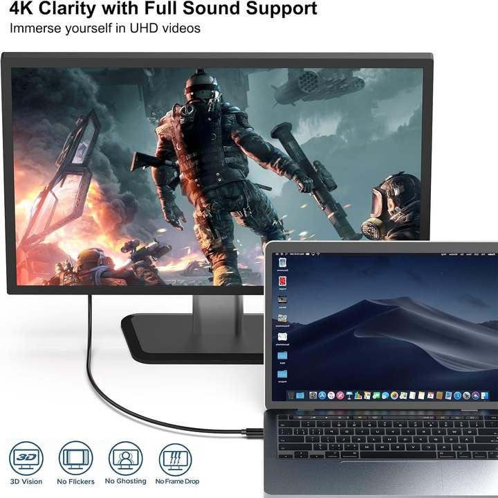 BENFEI USB C to HDMI  Cable, 4K 1.8 USB Type-C to HDMI Cable, Thunderbolt 3/4 Compatible with iPhone, iPad Pro Bulk Wholesale