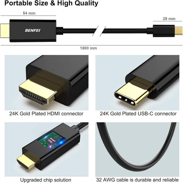 BENFEI USB C to HDMI  Cable, 4K 1.8 USB Type-C to HDMI Cable, Thunderbolt 3/4 Compatible with iPhone, iPad Pro Bulk Wholesale