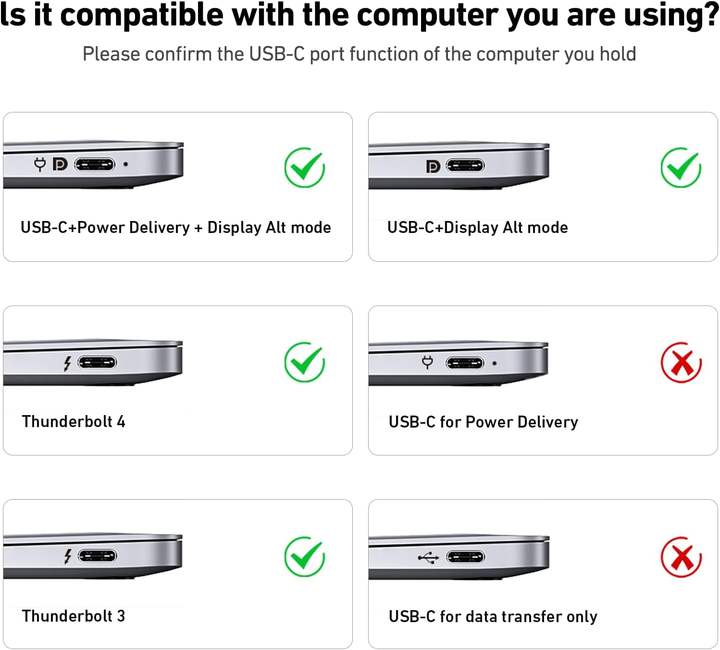 BENFEI USB C to HDMI Cable [4K@60Hz, Aluminum Shell, Nylon Braided], Thunderbolt 3/4 Compatible with iPhone, iPad and More Factory-Owned Wholesale