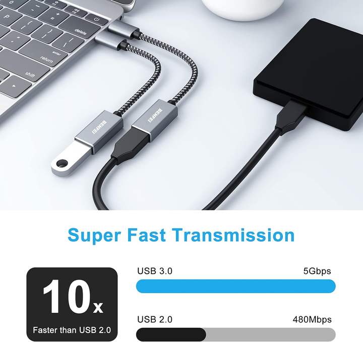 BENFEI USB C to USB 3.0 Adapter, 2 Pack USB C to A Male to Female Adapter, OTG Type C. Large Order Wholesale Distributor