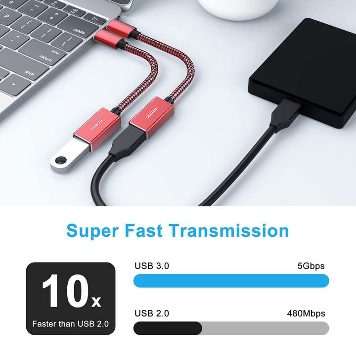 BENFEI USB C to USB 3.0 Adapter, 2 Pack USB C to A Male to Female Adapter 2 Packs, OTG Type C. Factory Wholesale Trade