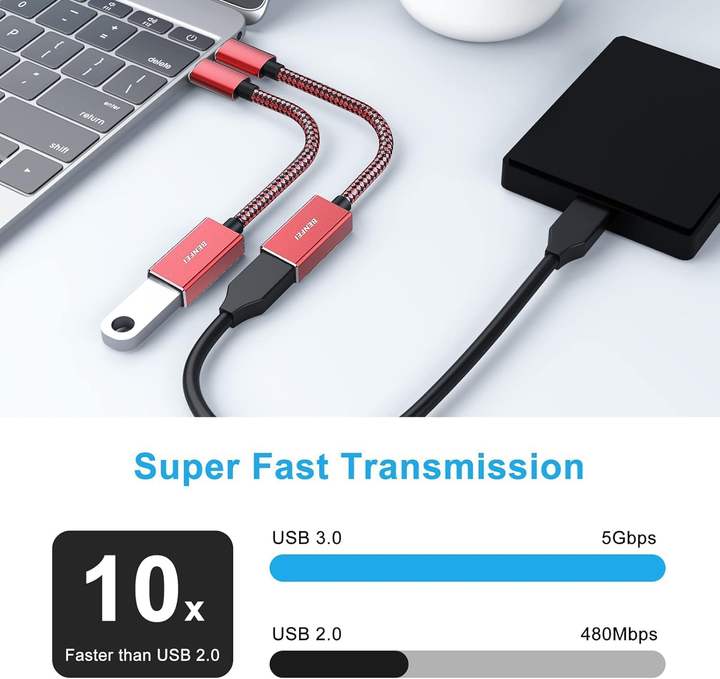 BENFEI USB C to USB 3.0 Adapter 2 Pack USB C to A Male to Female Adapter  OTG Type C. Supplier Wholesale