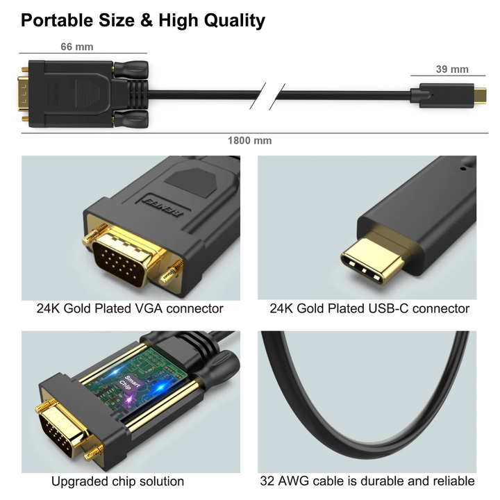 BENFEI USB C to VGA 0.9 Meter Cable, USB Type-C to VGA Cable Thunderbolt 3/4 Compatible