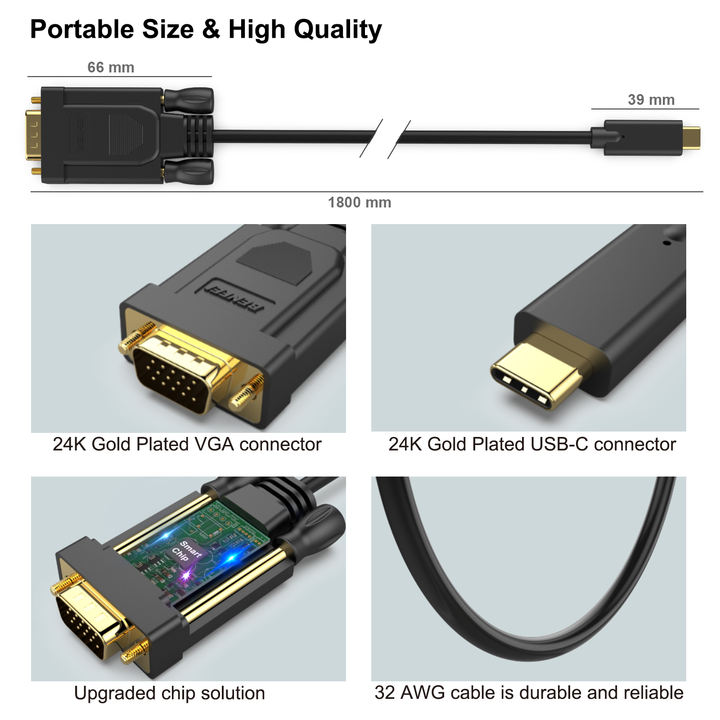 BENFEI USB C to VGA 1.8 Meter Cable, USB Type-C to VGA Cable Thunderbolt 3/4 Compatible Wholesale B2B Pricing