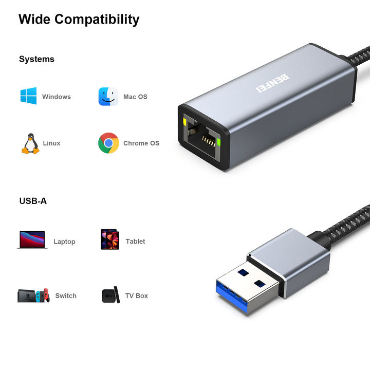 BENFEI USB to Ethernet Adapter, USB 3.0 to 10/100/1000 Gigabit Ethernet LAN Network Adapter Compatible for MacBook, Surface Pro, OEM Wholesale Outlet