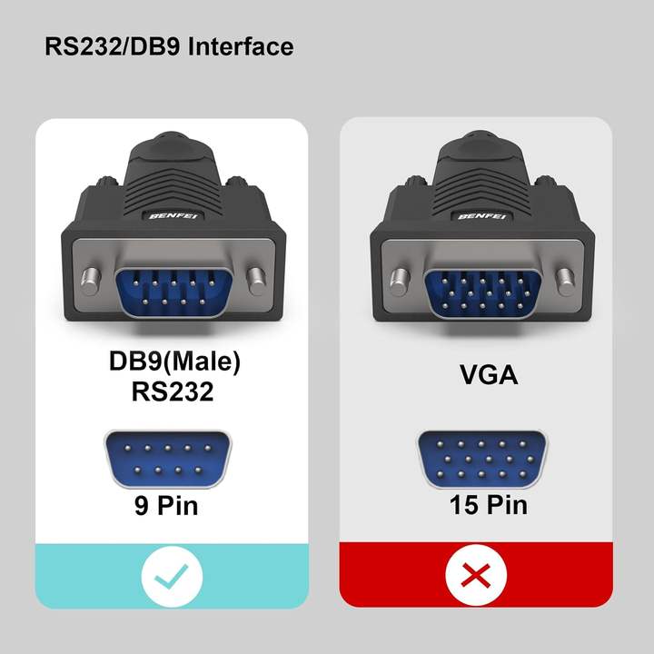 BENFEI USB to Serial 1.8 Meter, USB to RS-232 Male (9-pin) DB9 Serial Cable, Win1/10/8.1/8/7, Mac OS X 10.6 and Above Large Order Wholesale Export