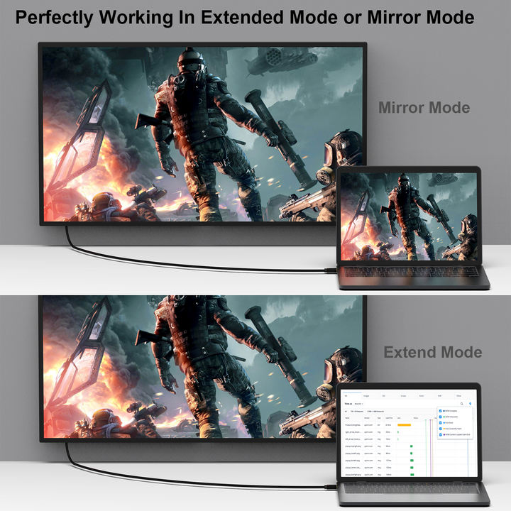 Customize 4K Mini DisplayPort to HDMI Cable, Mini DP to HDMI 6 Feet Cable Manufacturer and Supplier Solutions