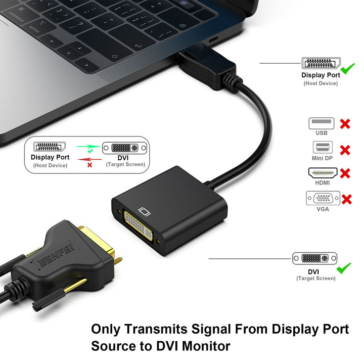 Customize DisplayPort to DVI Adapter, Display Port to DVI-D Converter Male to Female Black Compatible for Lenovo, Dell, HP Custom Manufacturing B2B