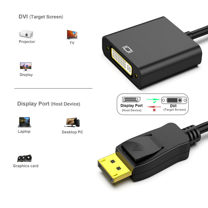 Customize DisplayPort to DVI Adapter, Display Port to DVI-D Converter Male to Female Black Compatible for Lenovo, Dell, HP Custom Manufacturing B2B