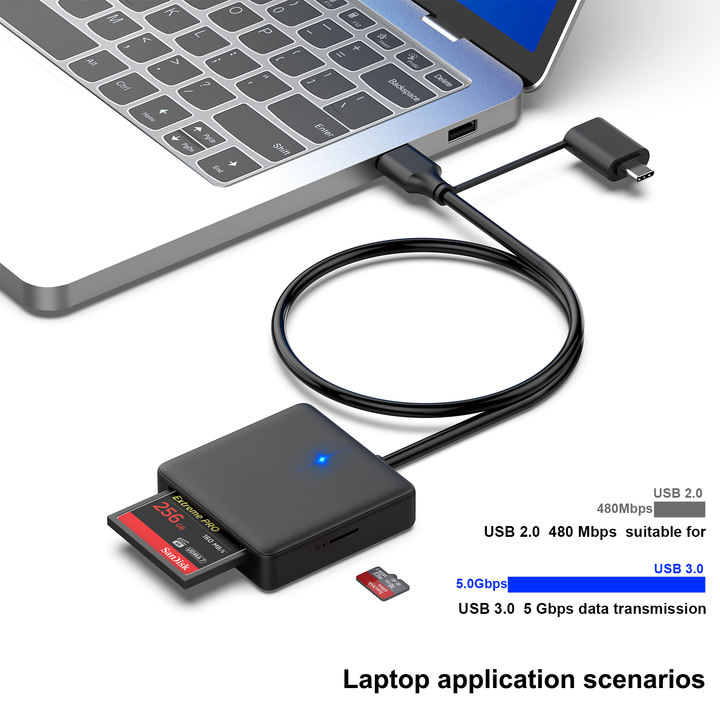 Customize Memory Card Reader,  4 in1 USB USB-C to SD MS CF Card Reader Adapter Compatible with iPhone 15 Pro/Max, Factory Wholesale Trade
