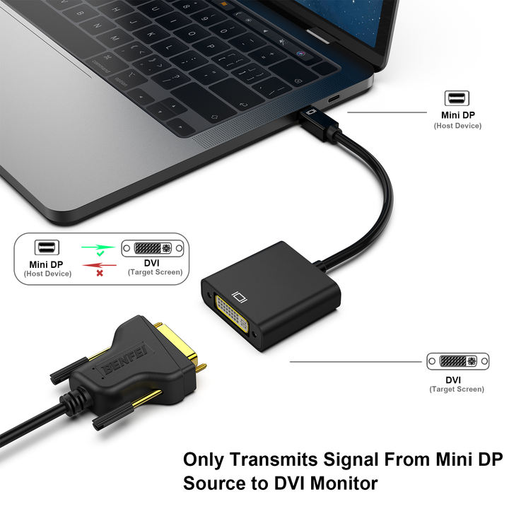 Customize Mini DisplayPort to DVI, Gold-Plated Mini DP to DVI (Thunderbolt Compatible) Male to Female Adapter Made in China Factory