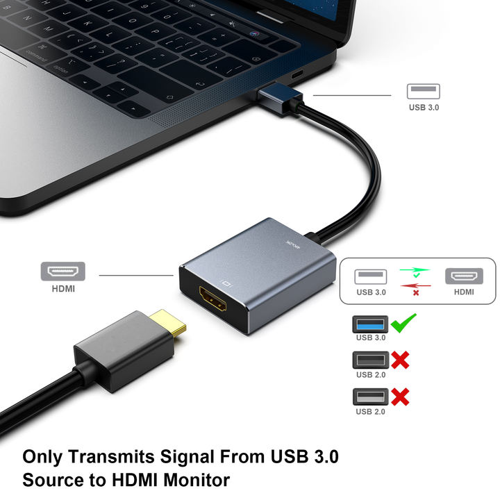 Customize USB 3.0 to HDMI Adapter, Male to Female Adapter for Win11, Win10, Win8.1, Win8, Win7(Not for Mac)