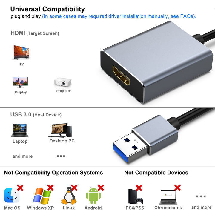 Customize USB 3.0 to HDMI Adapter, Male to Female Adapter for Win11, Win10, Win8.1, Win8, Win7(Not for Mac)