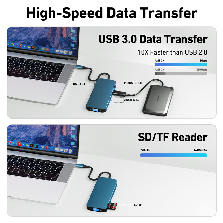 Customize USB C Hub 11 in 1.MST Docking Station with 2*HDM I/1*VGA, 3*USB 3.0/SD/TF Card Reader/Ethernet/100W PD/3.5mm Wholesale Factory Bulk Orders