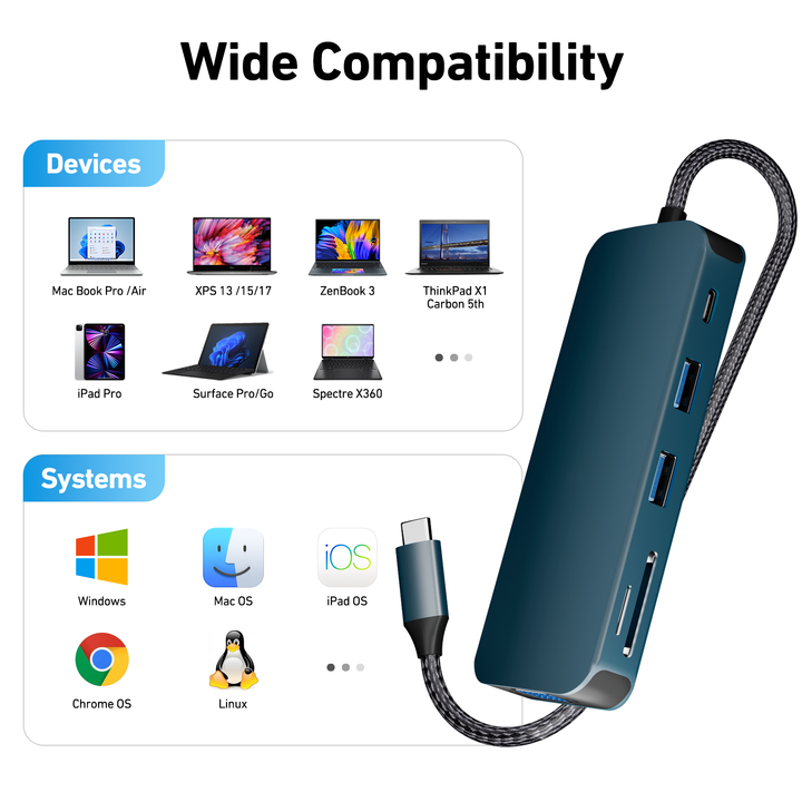 Customize USB C Hub 11 in 1.MST Docking Station with 2*HDM I/1*VGA, 3*USB 3.0/SD/TF Card Reader/Ethernet/100W PD/3.5mm Wholesale Factory Bulk Orders