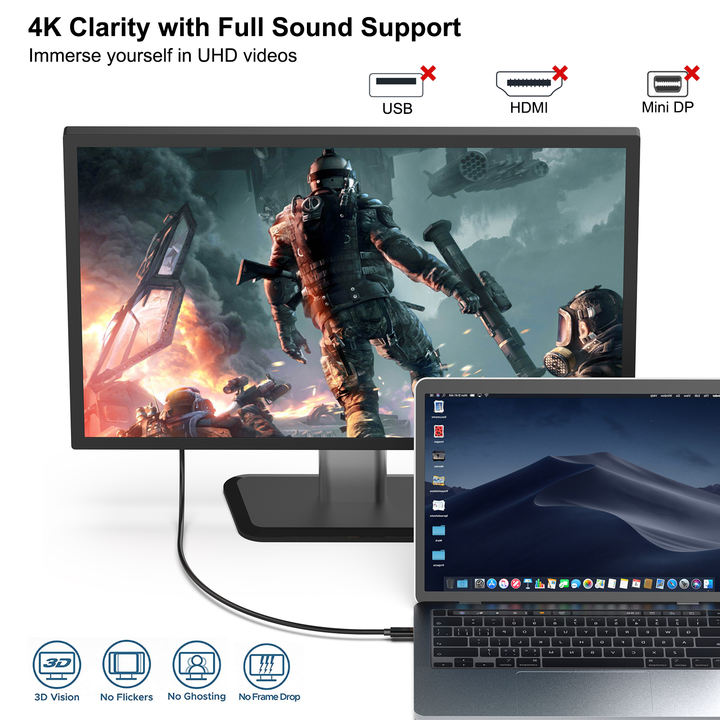 Customize USB C to DisplayPort 1.8 Meter Cable(4K@60Hz 2K@144Hz), USB Type-C to DP Adapter Thunderbolt 3/4 Compatible High-Volume Manufacturing