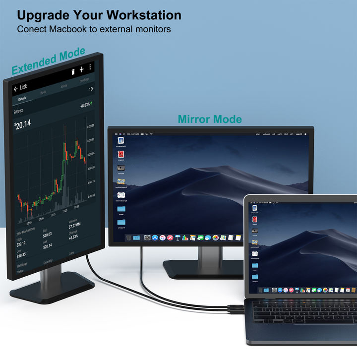 Customize USB C to DisplayPort 1.8 Meter Cable(4K@60Hz 2K@144Hz), USB Type-C to DP Adapter Thunderbolt 3/4 Compatible High-Volume Manufacturing