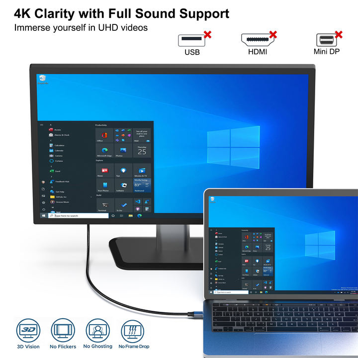 Customize USB-C to DisplayPort 1.8 Meter Cable(4K@60Hz 2K@144Hz), USB Type-C to DisplayPort Cable Large Order Wholesale Distributor