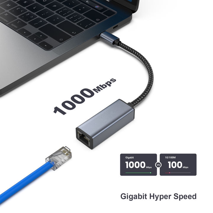 Customize USB-C to Ethernet Adapter, type c to RJ45 Gigabit 1000Mbps Ethernet LAN Adapter Braided nylon cable aluminum case Discount Factory Services