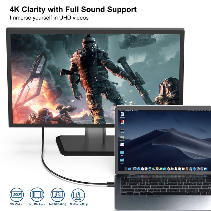 Customize USB C to HDMI 1.8 Meter Cable, USB Type-C to HDMI Cable, Thunderbolt 3/4 Compatible Wholesale Distribution Distributor