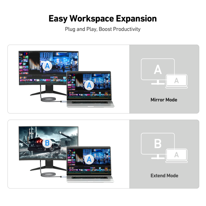 Customize USB C to HDMI Cable 4K 60Hz, Aluminum Shell, 1.8 Meter Nylon Braided Cable Laptop Mobile Phone Tablet to TV Contract-Based Manufacturing