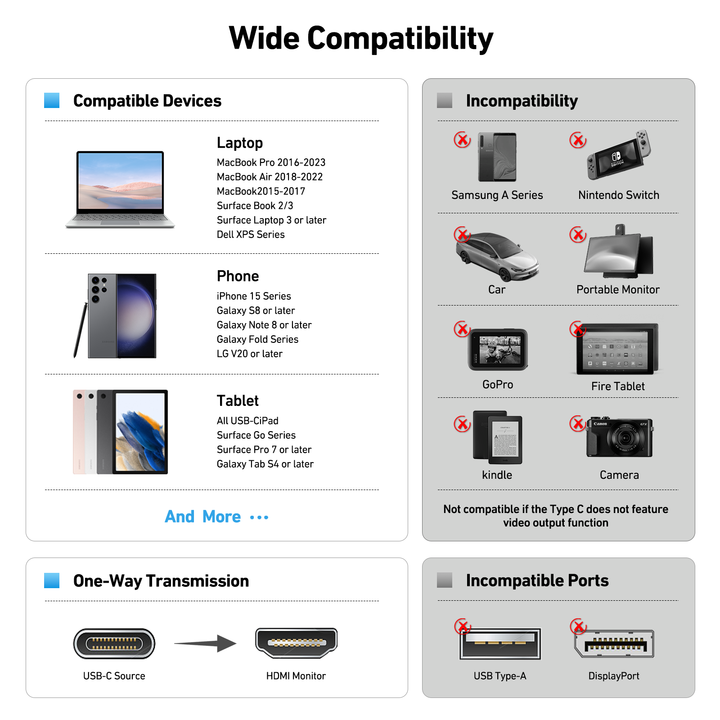 Customize USB C to HDMI Cable 8K 60Hz, 4K 144Hz Aluminum Shell, 1.8 Meter Nylon Braided Cable China Bulk Supplier Customization