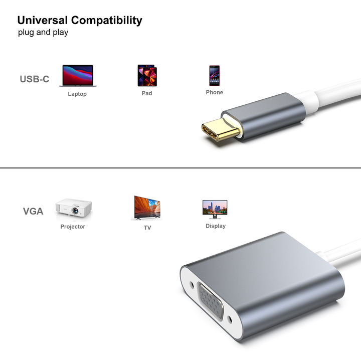 Customize USB C to VGA Adapter, Thunderbolt 3/4 to VGA Adapter Aluminium Case