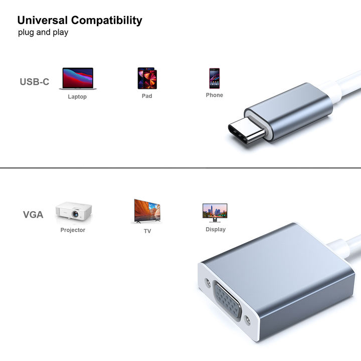 Customize USB C to VGA Adapter, Thunderbolt 3/4 to VGA Adapter Aluminium Square Case