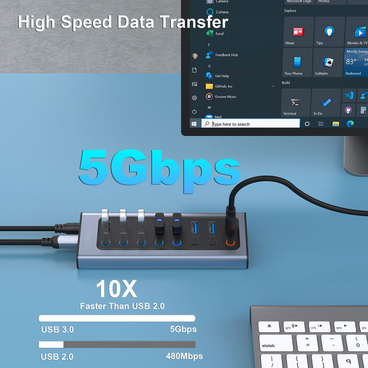 Customize USB Hub with Power Supply  8-Port USB Splitter Hub 7 Data Transfer Ports 1 Smart Charging Port