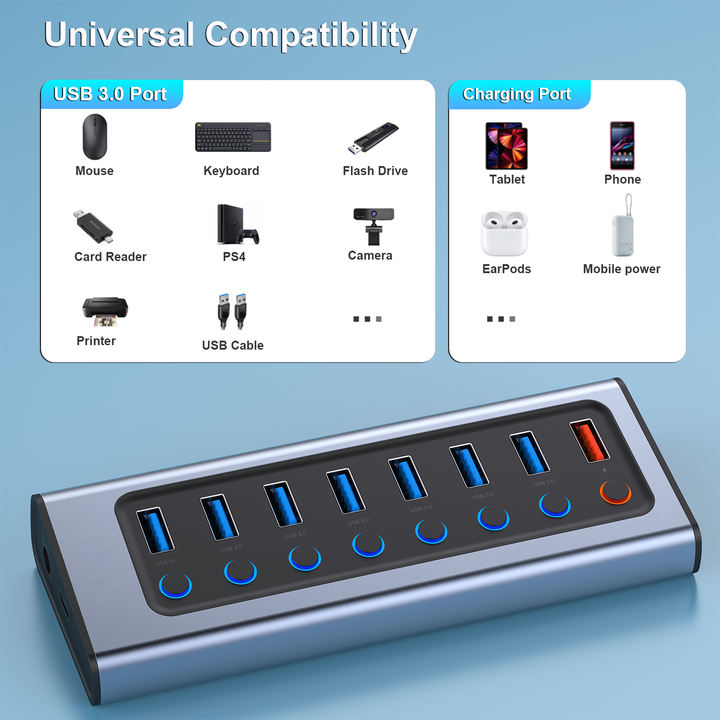 Customize USB Hub with Power Supply  8-Port USB Splitter Hub 7 Data Transfer Ports 1 Smart Charging Port