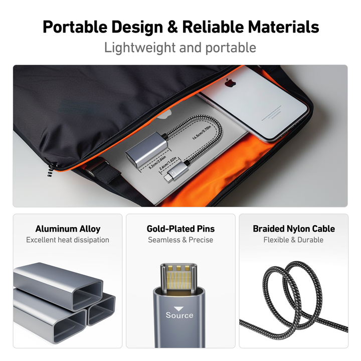 Customize USB Type-C to HDMI Adapter [Thunderbolt 3/4 Compatible] with iPhone 15 Pro/Max, MacBook Pro/Air 2023 Private Label Manufacturing