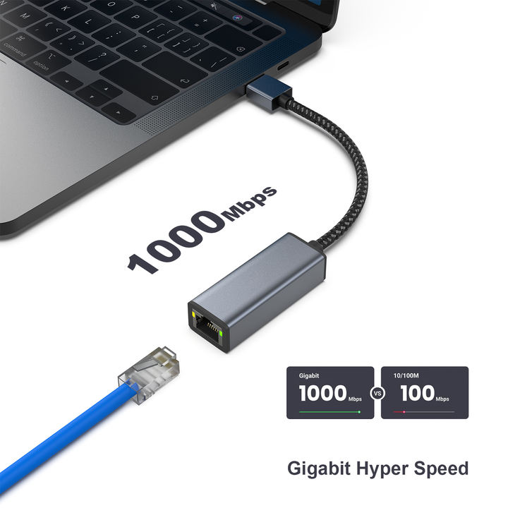 Customize  USB to Ethernet Adapter, USB 3.0 to 1000 Mbps Gigabit Ethernet LAN Network Adapter Braided nylon cable aluminum case