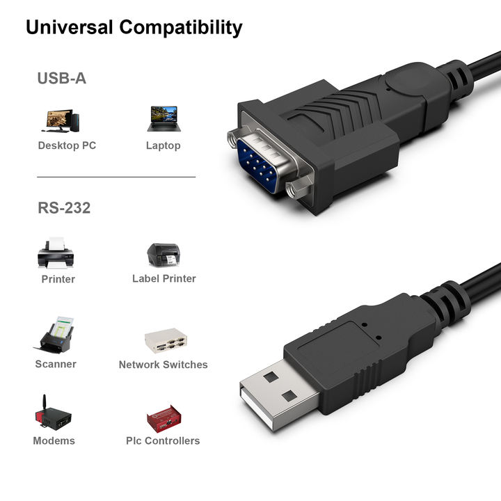 Customize USB to Serial 1.8 Meter USB to RS-232 Male 9-pin DB9 Serial Cable, Win11 10 8.1 8 7, Mac OS X 10.6 and Above Export Factory