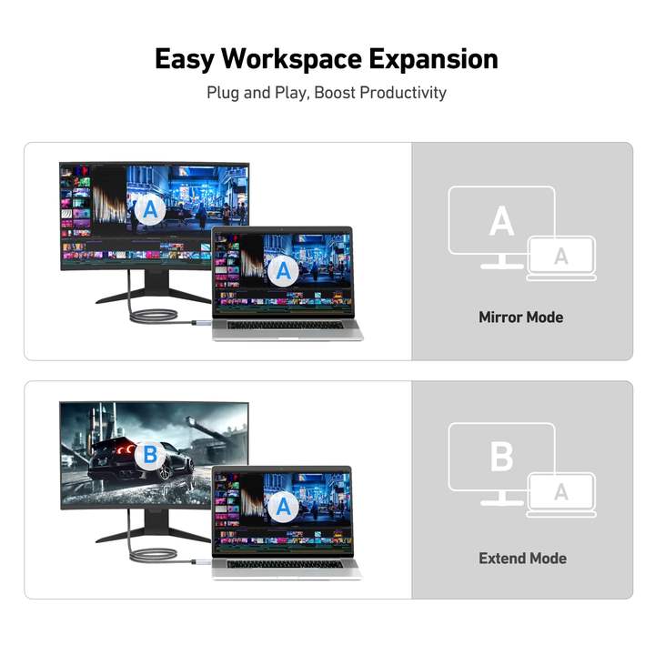 USB C to HDMI 3 Meter Cable 4K@60Hz, Aluminum Shell, Nylon Braided, Thunderbolt 3/4 Compatible, Type C To HDMI Cable. Factory Authorized Wholesale Export
